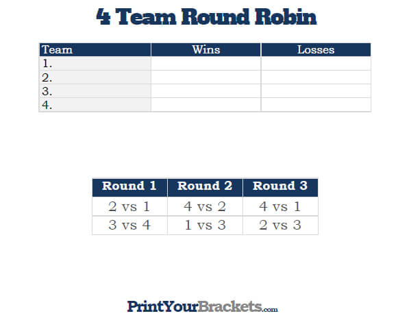 4 Team Round Robin Printable Tournament Bracket